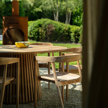 Ensemble de jardin rond Rome